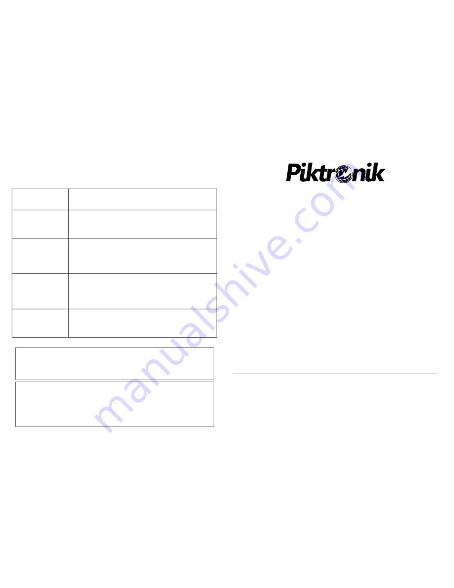 Piktronik KOP602 Operating Instructions Download Page 1