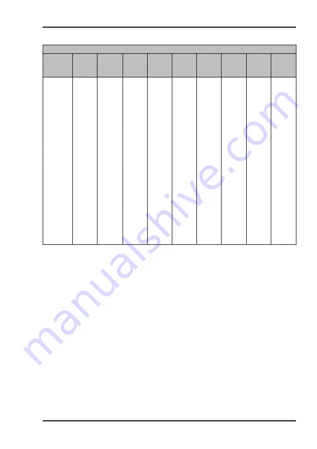 Pilatus PC-12 NGX Pilot'S Information Manual Download Page 569