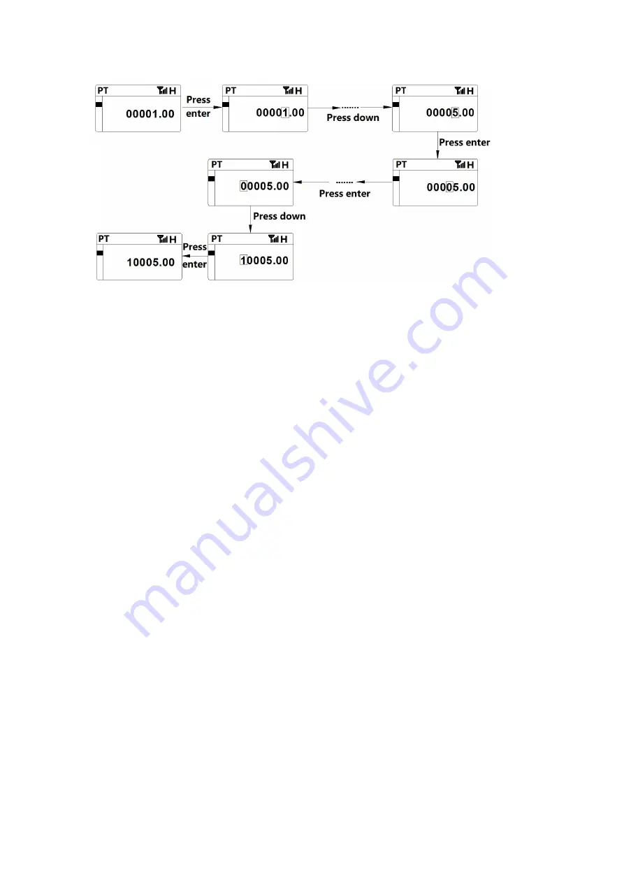 Pilot Communications EGO700 Installation & Operation Manual Download Page 13