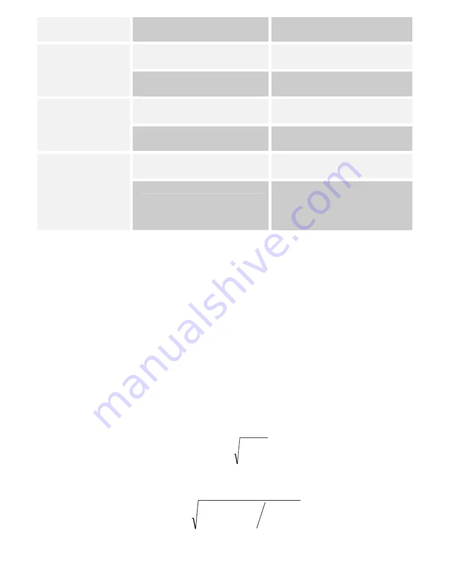 Pilot Communications PMAC735 Installation & Operation Manual Download Page 24