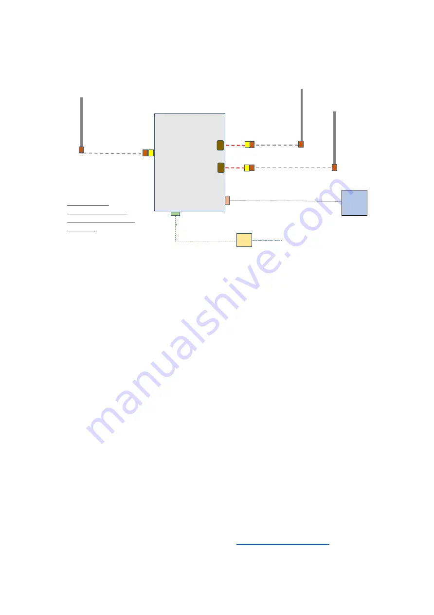 PilotAware ATOM Station Manual Download Page 6