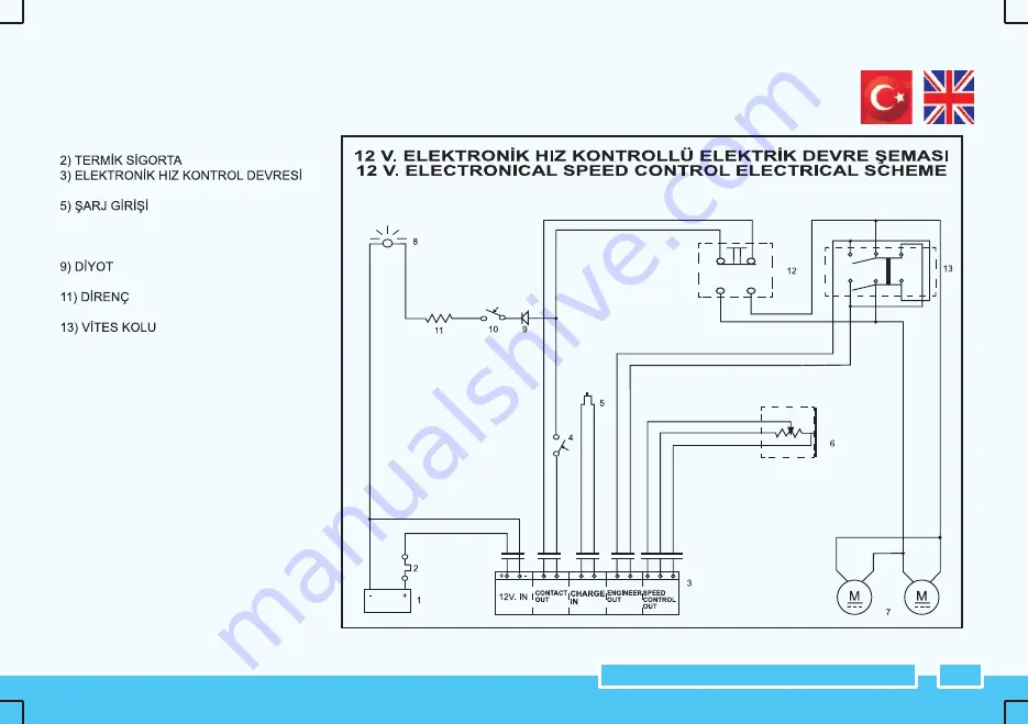 Pilsan 05-216 Скачать руководство пользователя страница 14