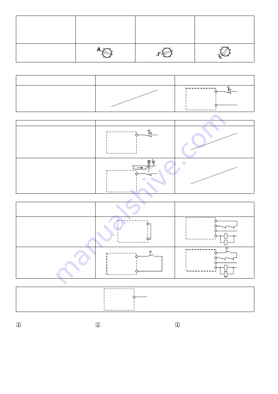 Pilz 21 394-03 Operating Instructions Manual Download Page 4