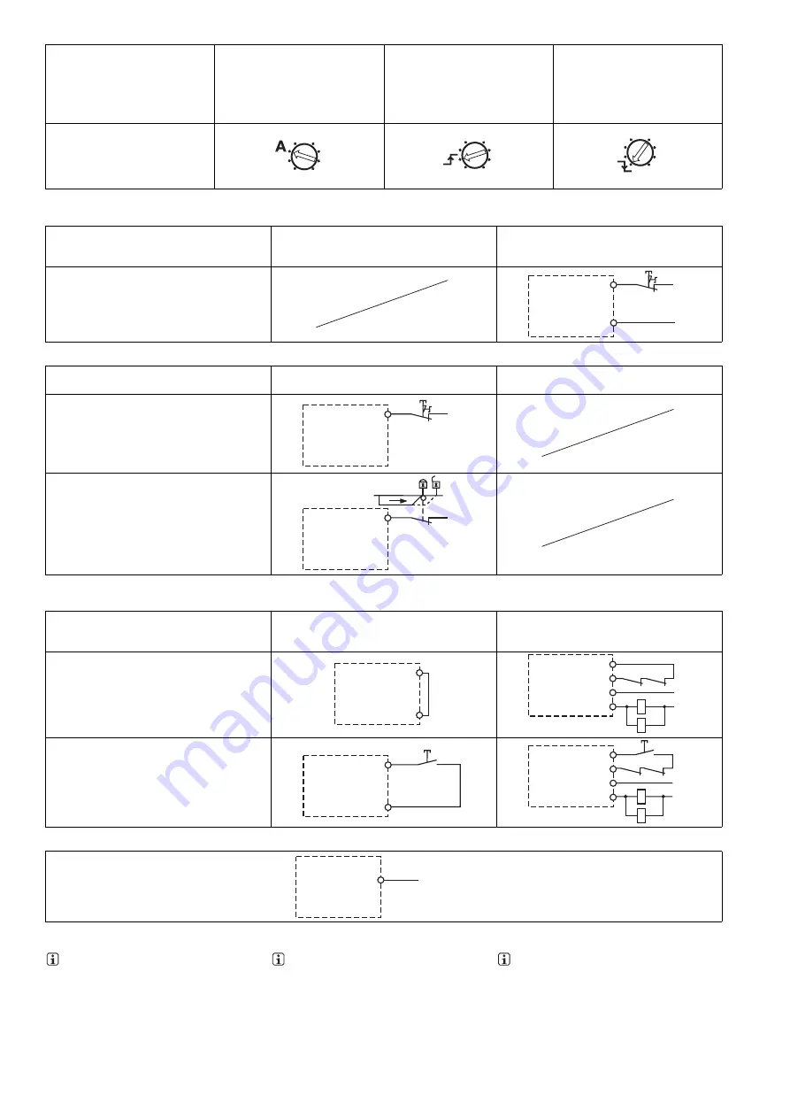 Pilz 21 394-03 Operating Instructions Manual Download Page 12