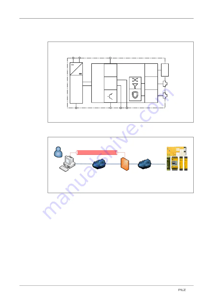 Pilz 311502 Скачать руководство пользователя страница 16