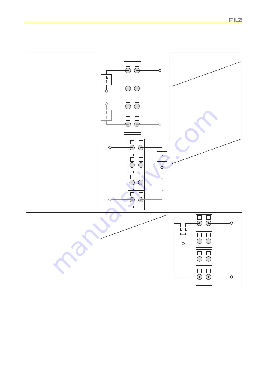 Pilz 315201 Operating Manual Download Page 22