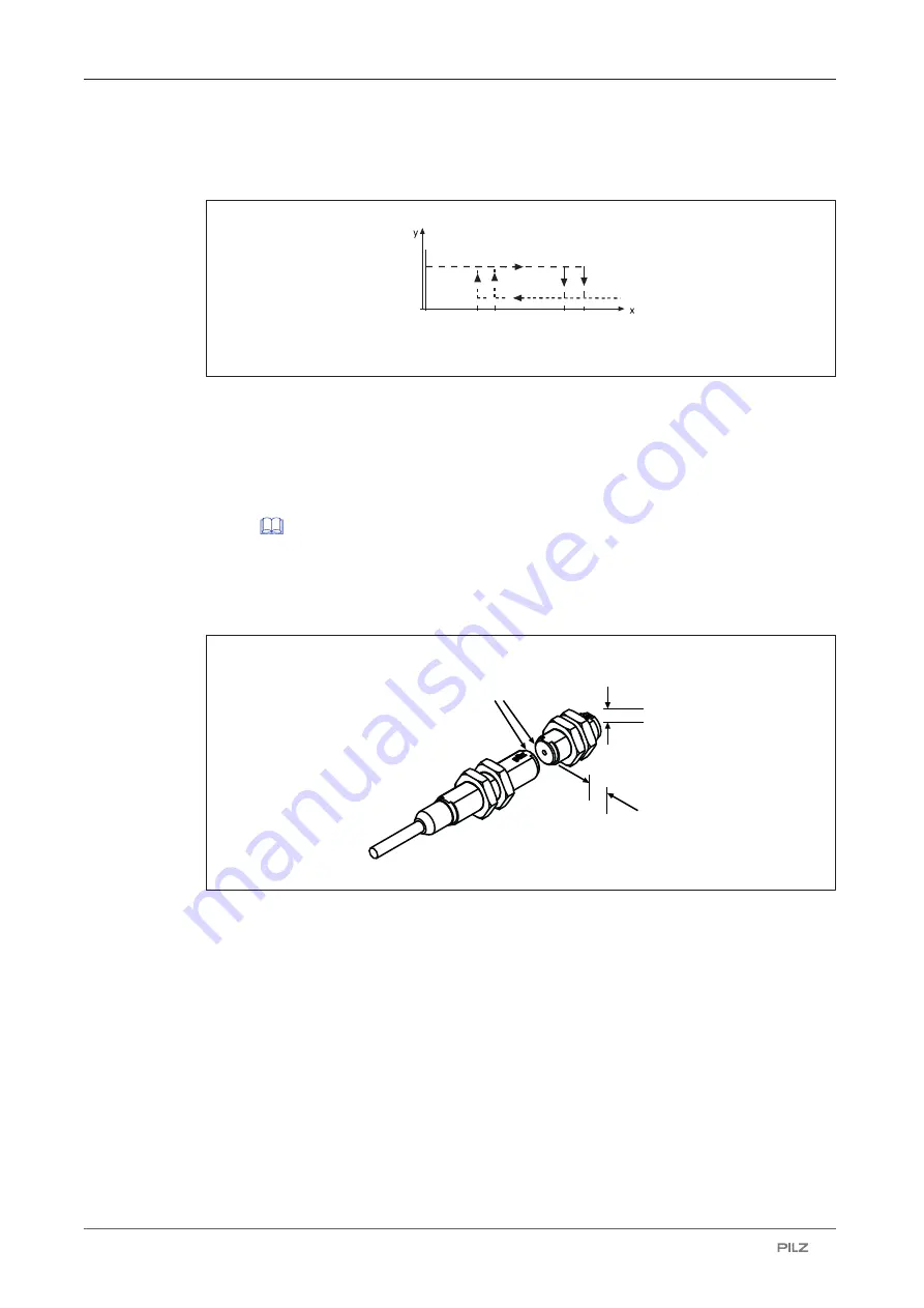 Pilz 506 220 Operating Manual Download Page 8