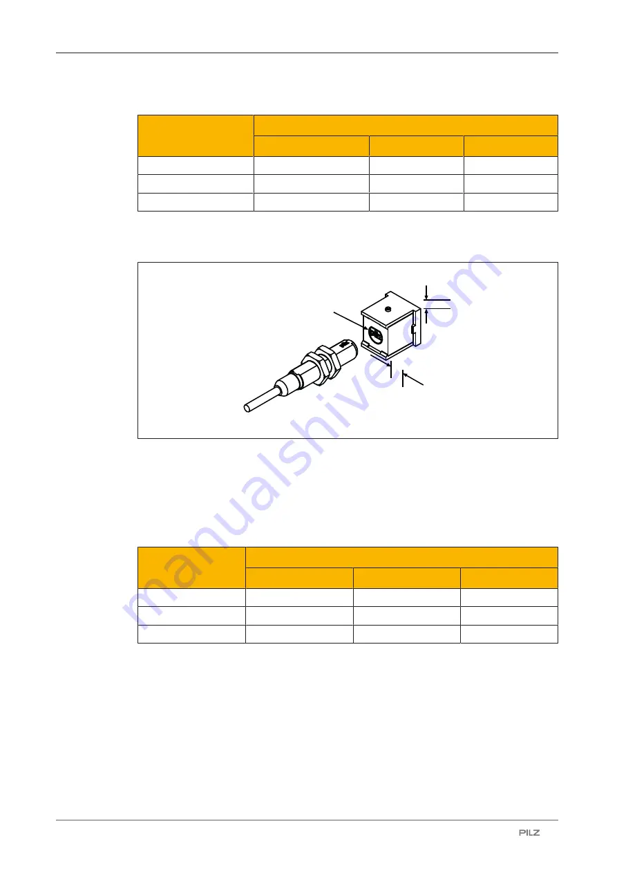 Pilz 506 220 Скачать руководство пользователя страница 9