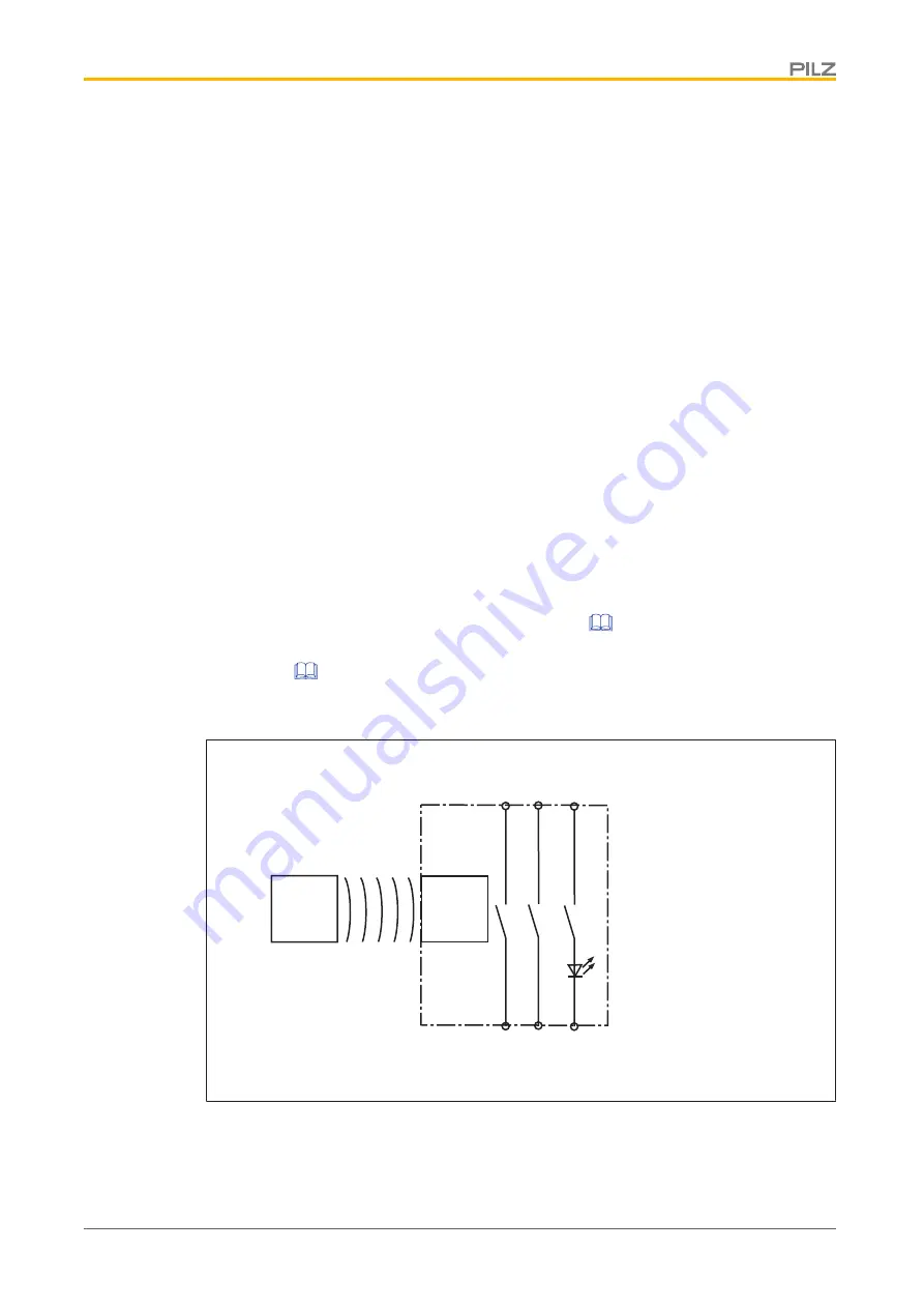 Pilz 506 240 Operating Manual Download Page 7