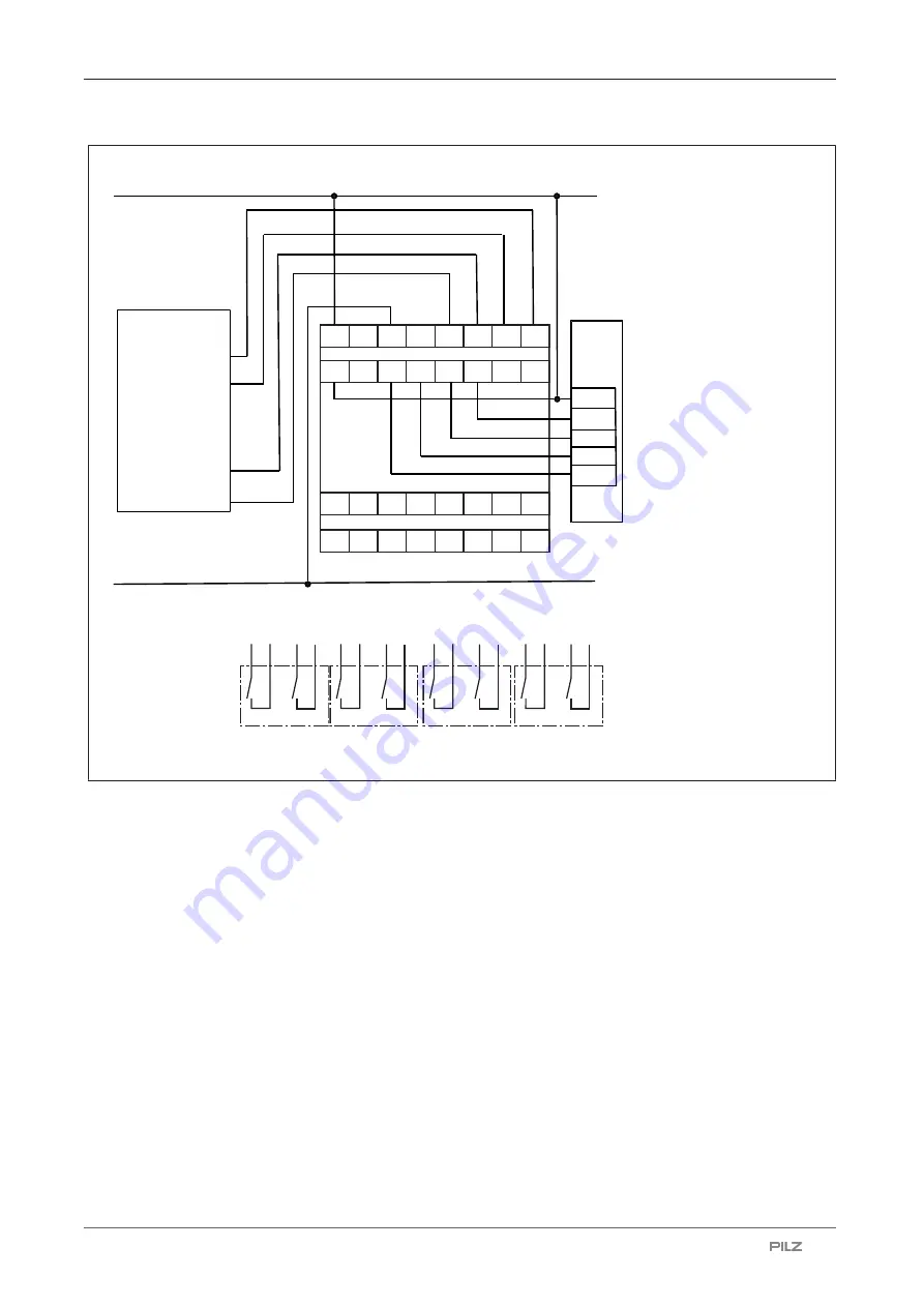 Pilz 506 410 Operating Manual Download Page 12