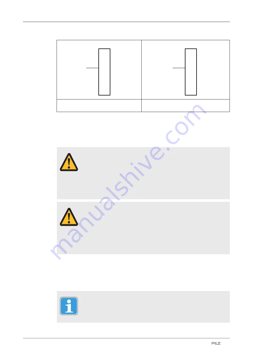 Pilz 506228 Operating Manual Download Page 15