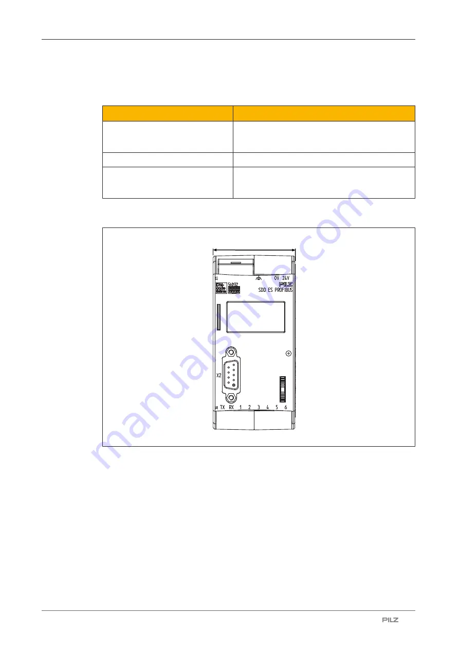 Pilz 540132 Скачать руководство пользователя страница 19