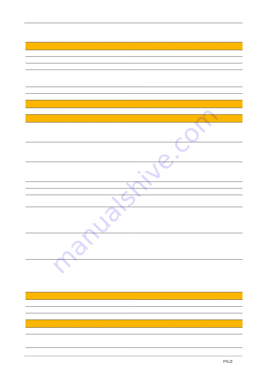 Pilz 540132 Operating Manual Download Page 21