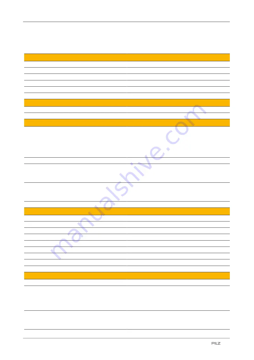 Pilz 541 203 Operating Manual Download Page 26