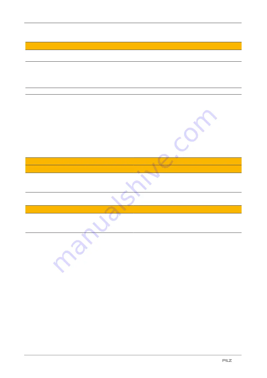 Pilz 541 203 Operating Manual Download Page 31