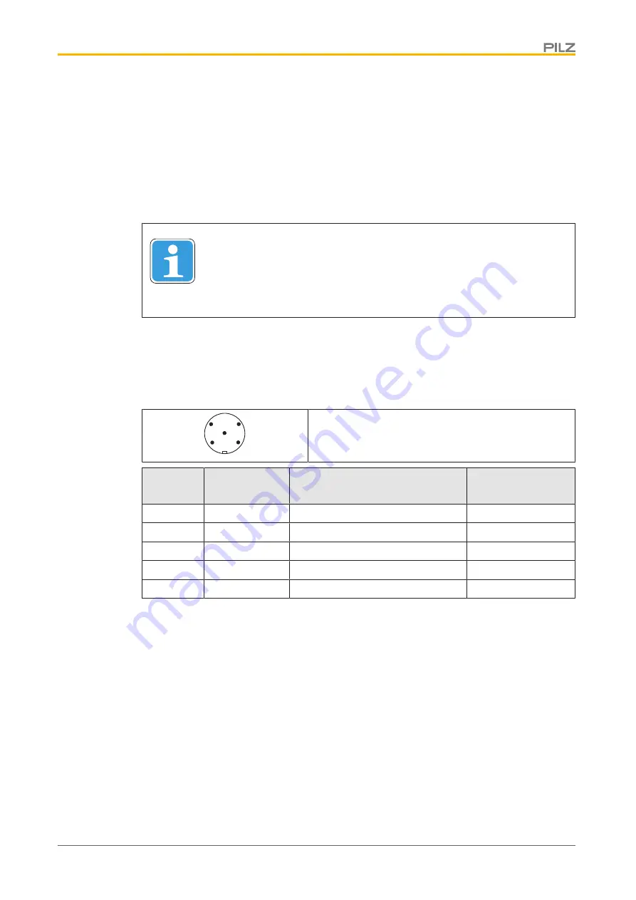 Pilz 542 113 Operating Manual Download Page 13