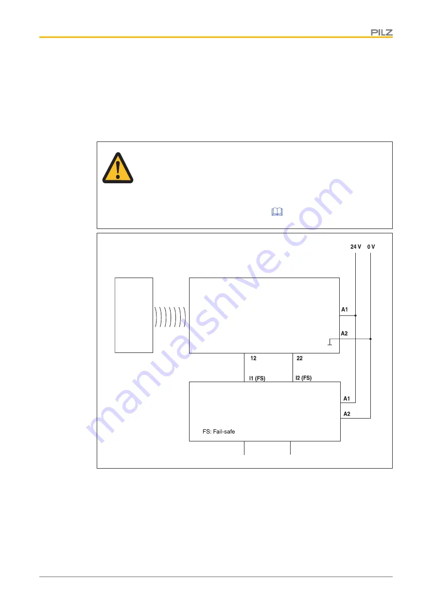 Pilz 542 113 Operating Manual Download Page 14