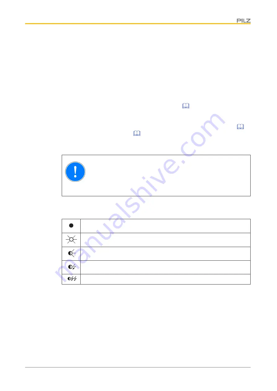 Pilz 542 113 Operating Manual Download Page 19