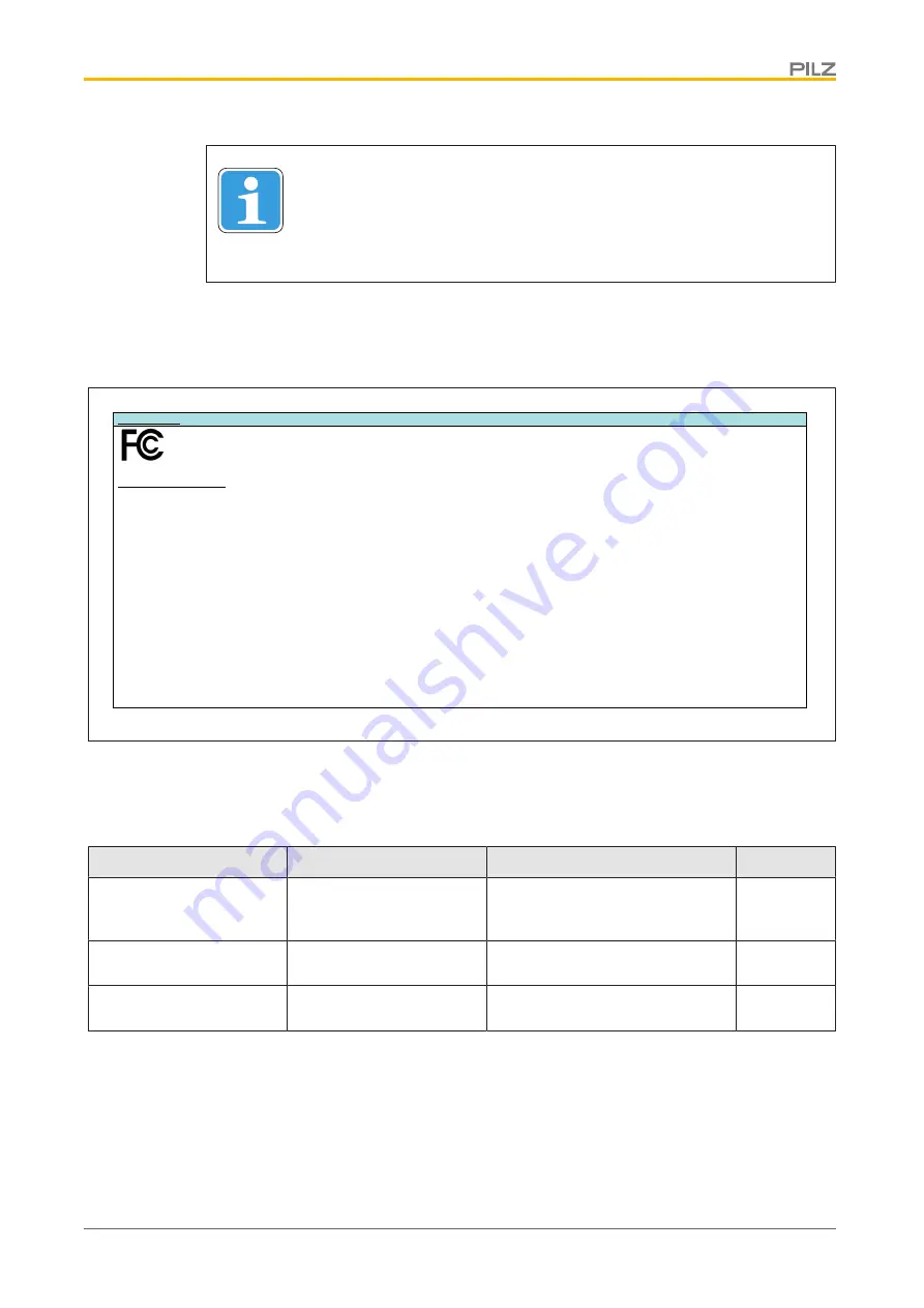 Pilz 542 113 Operating Manual Download Page 26