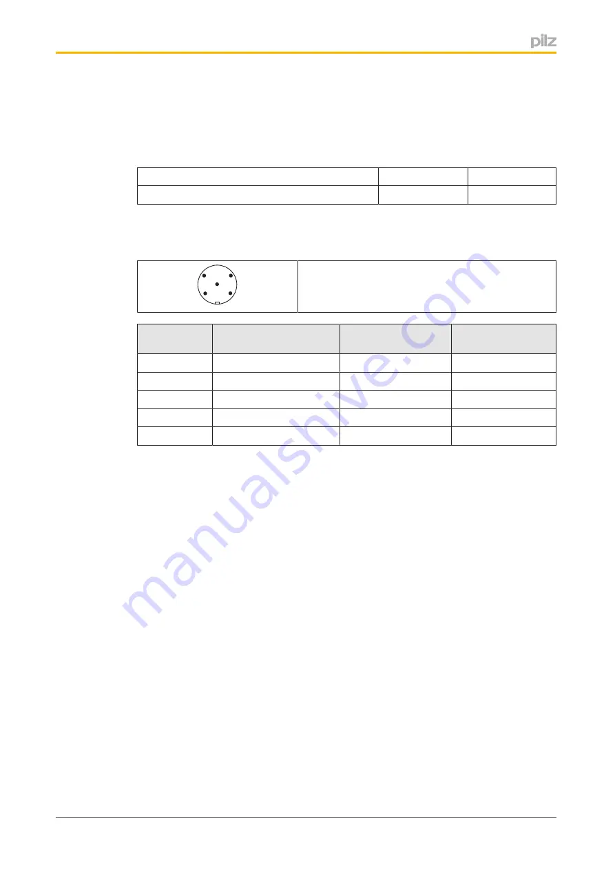 Pilz 570603 Operating Manual Download Page 11