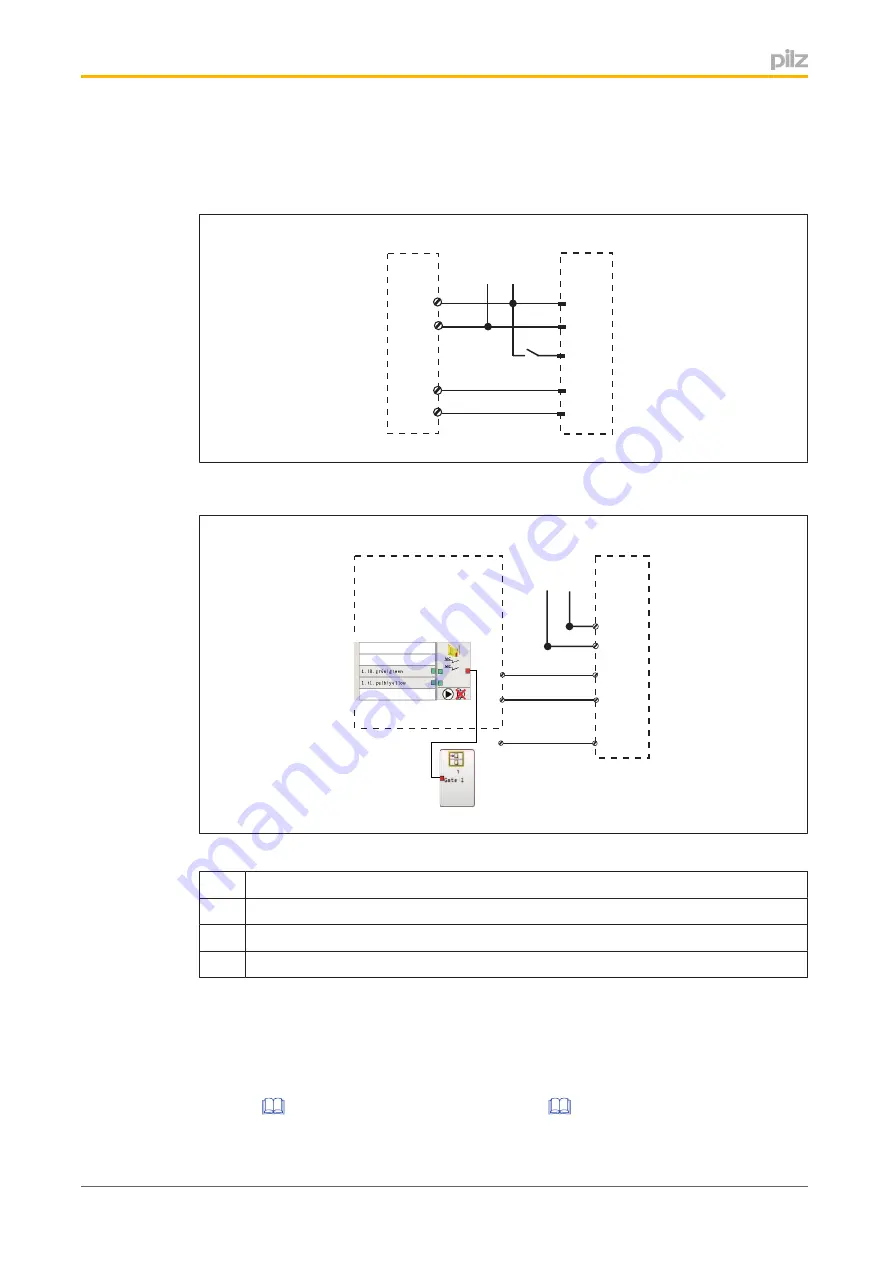 Pilz 570603 Operating Manual Download Page 13