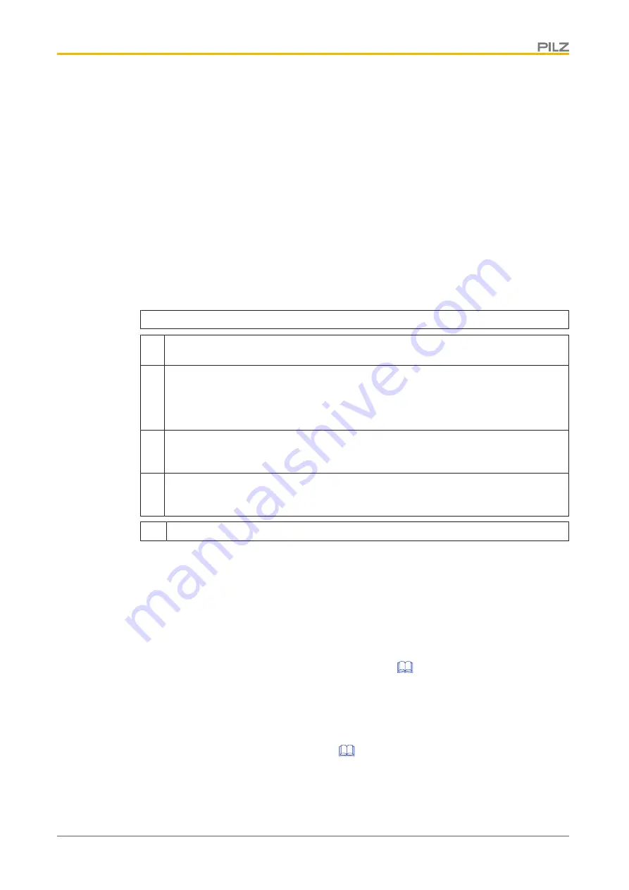 Pilz 631140 Operating Manual Download Page 15