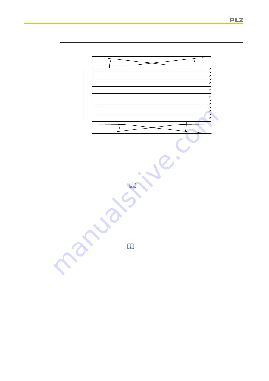 Pilz 631140 Operating Manual Download Page 17