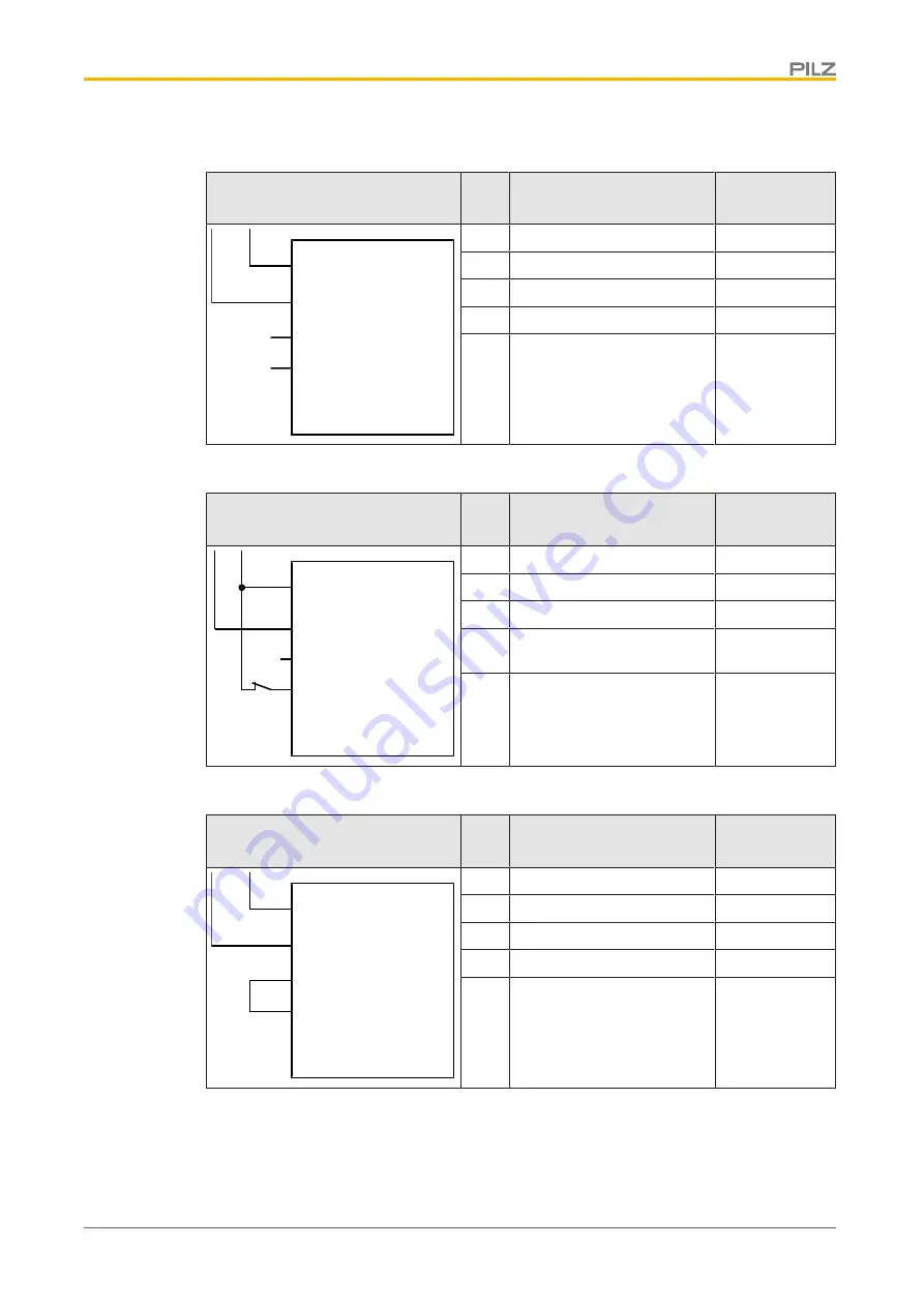 Pilz 631140 Operating Manual Download Page 32