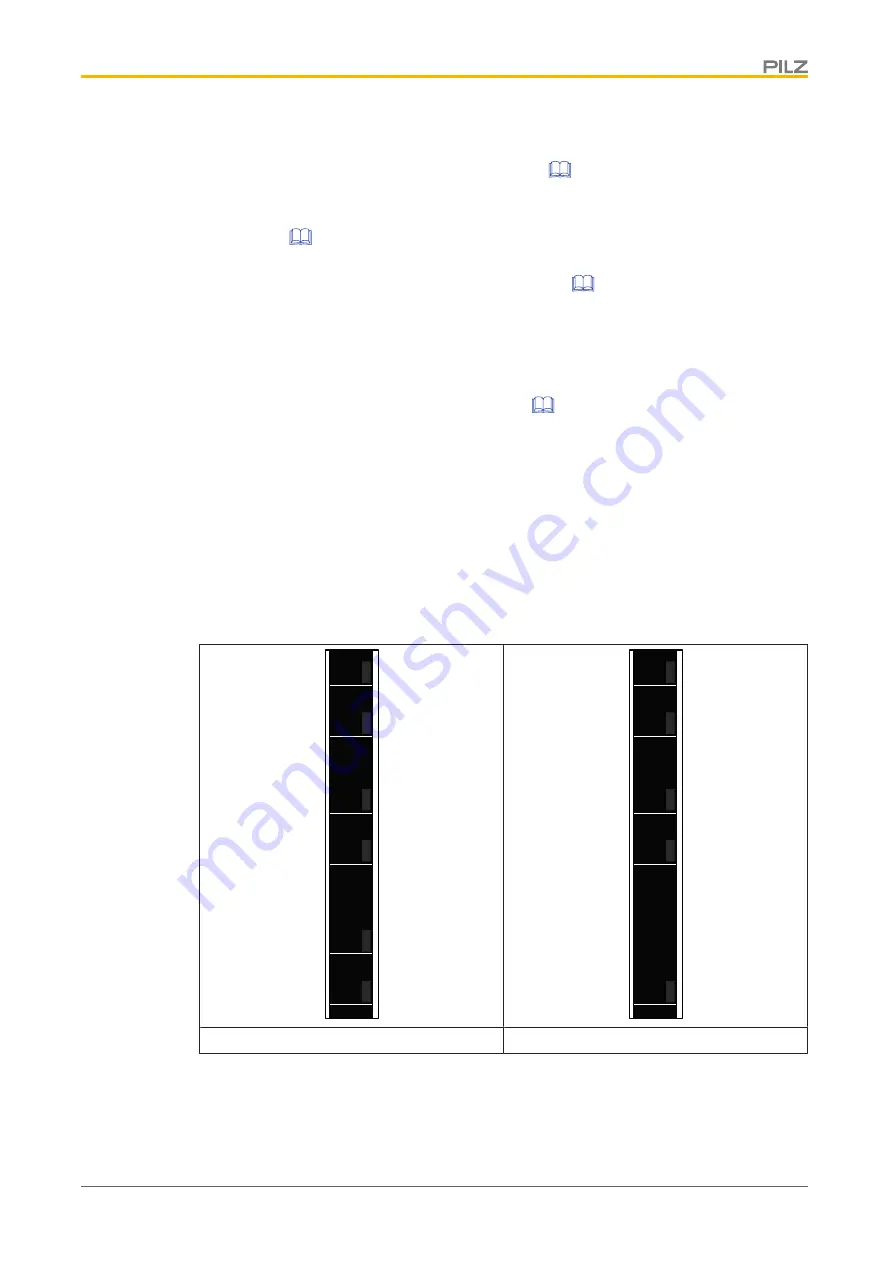 Pilz 631140 Operating Manual Download Page 39