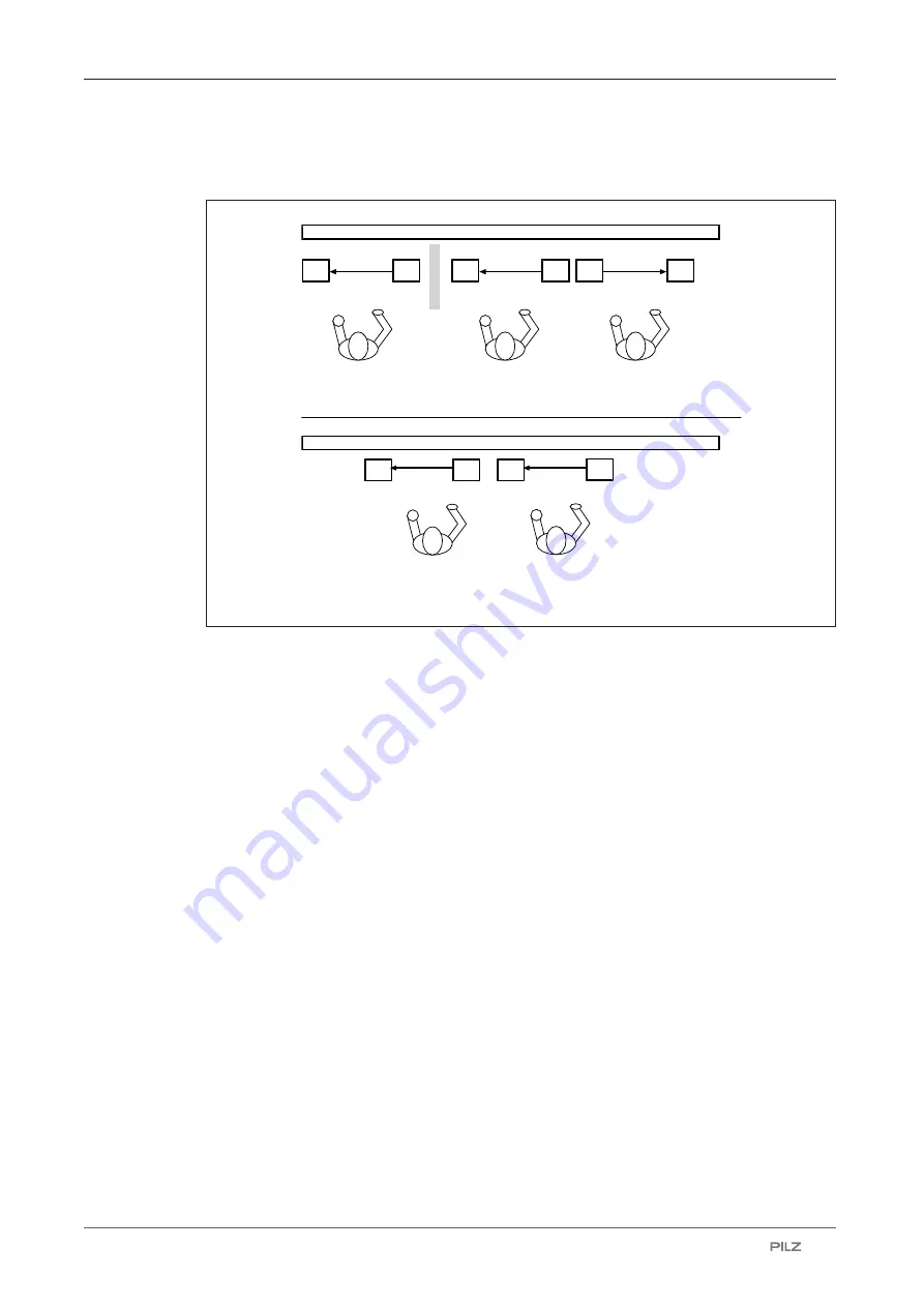 Pilz 632061 Operating Manual Download Page 23