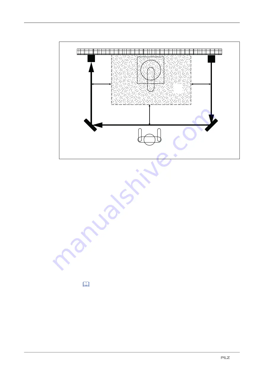 Pilz 632061 Operating Manual Download Page 25