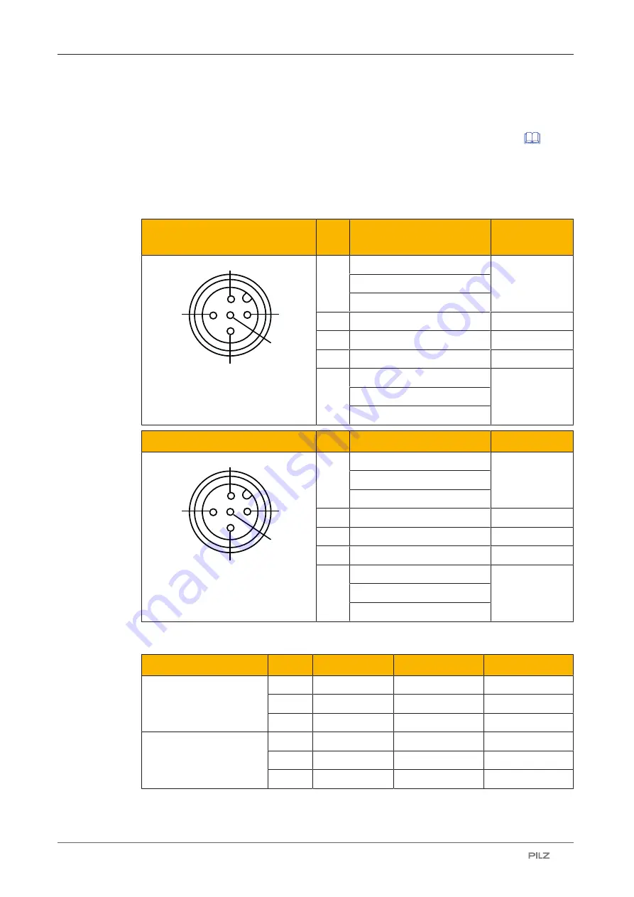 Pilz 632061 Operating Manual Download Page 34