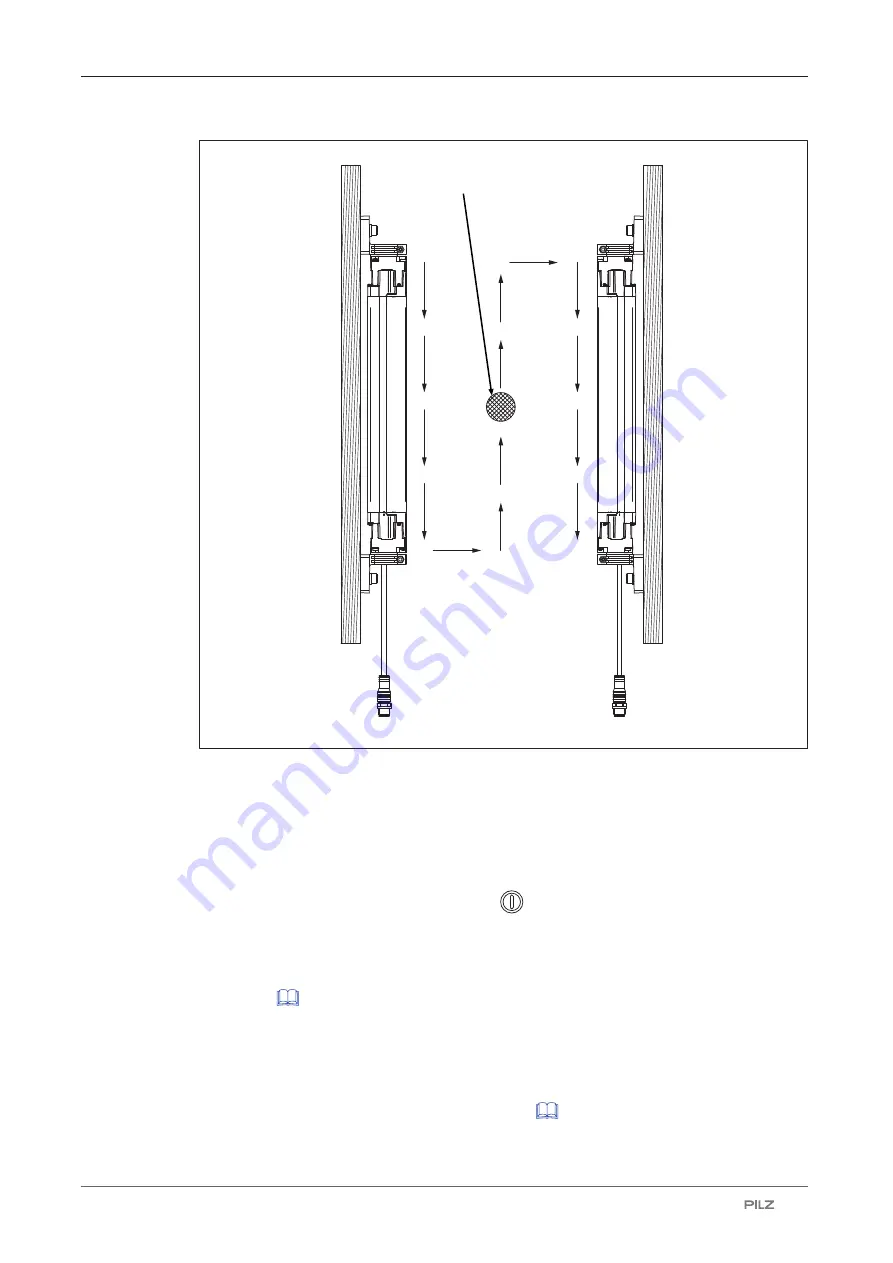 Pilz 632061 Operating Manual Download Page 38