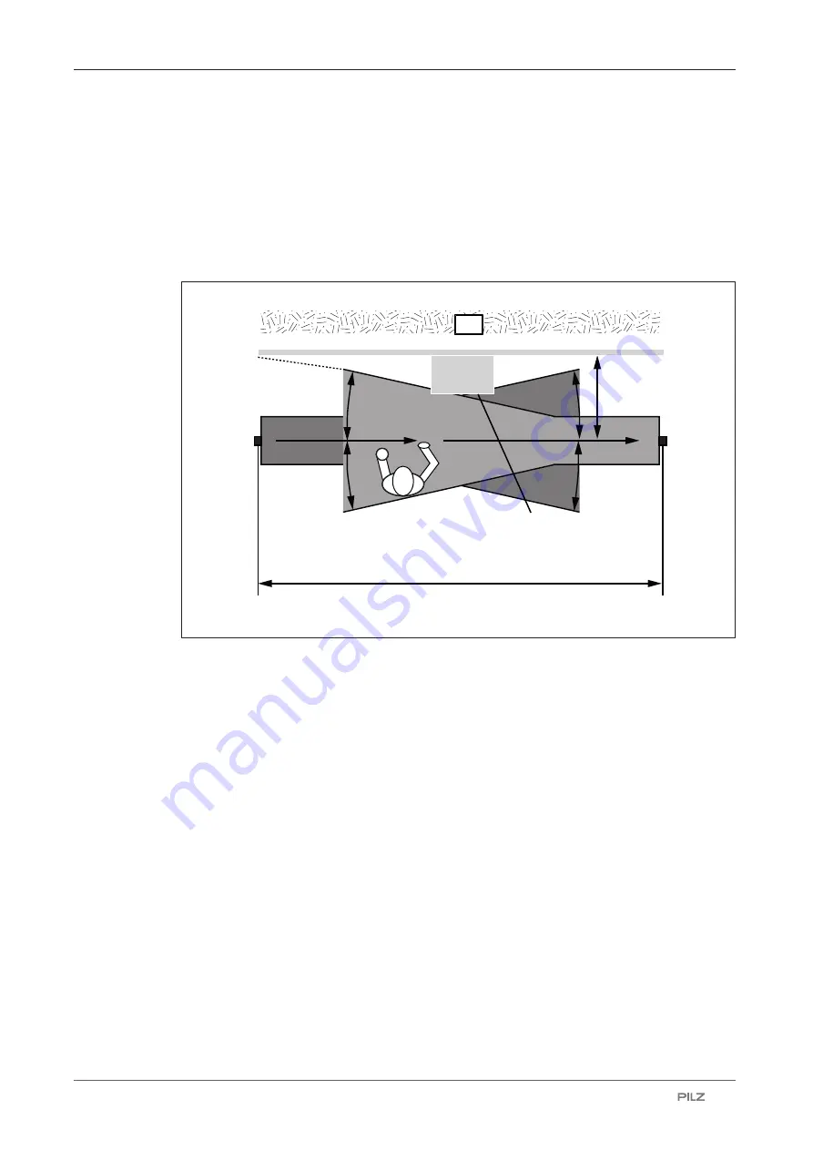 Pilz 632080 Operating Manual Download Page 17