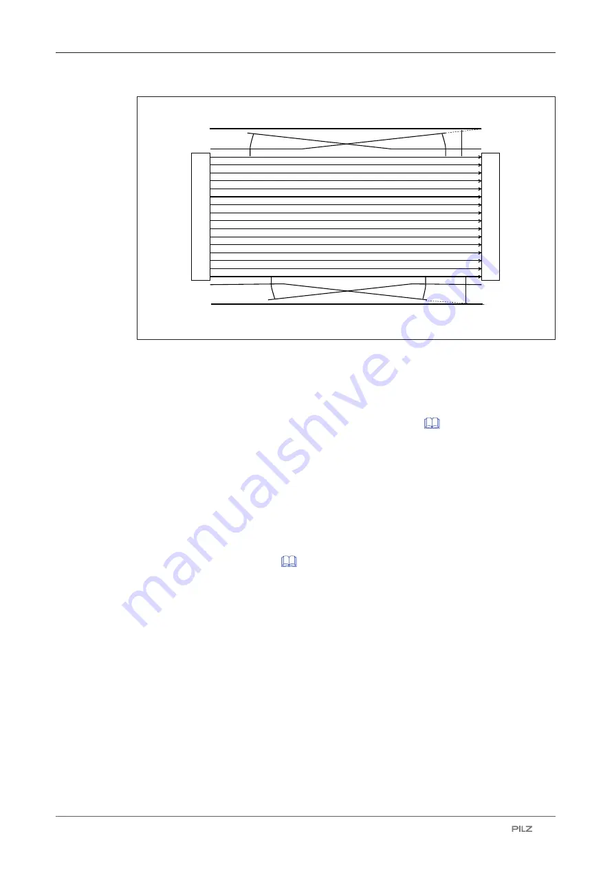 Pilz 632080 Operating Manual Download Page 18