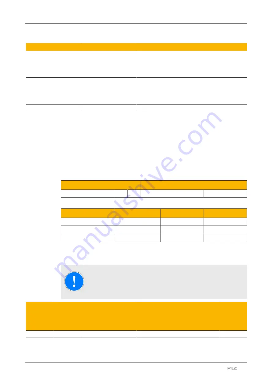 Pilz 632080 Operating Manual Download Page 56