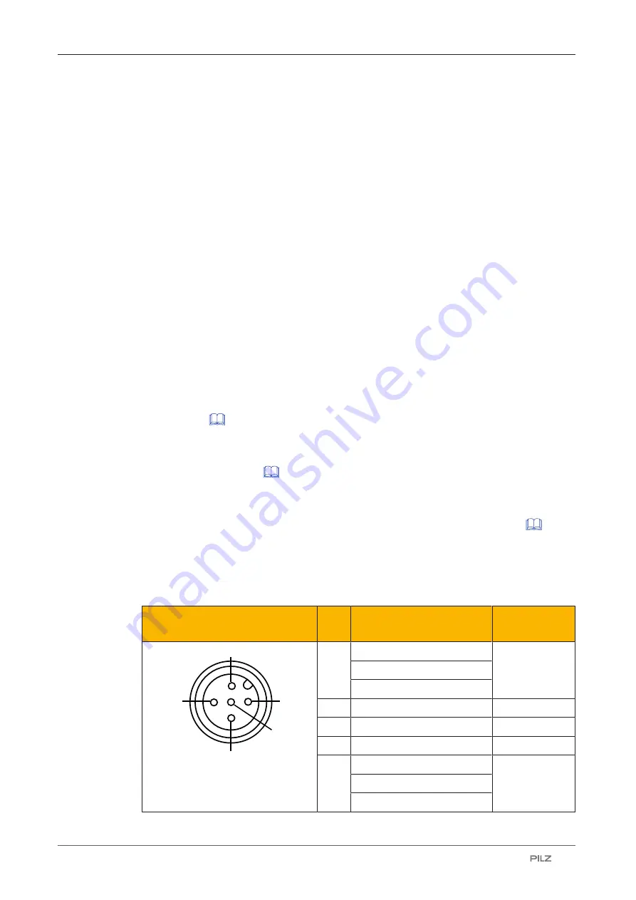 Pilz 632100 Operating Manual Download Page 29