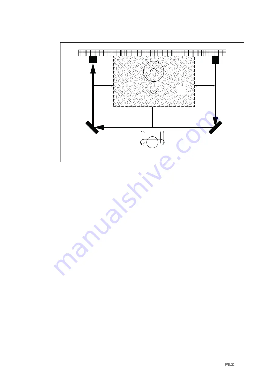 Pilz 632120 Operating Manual Download Page 22