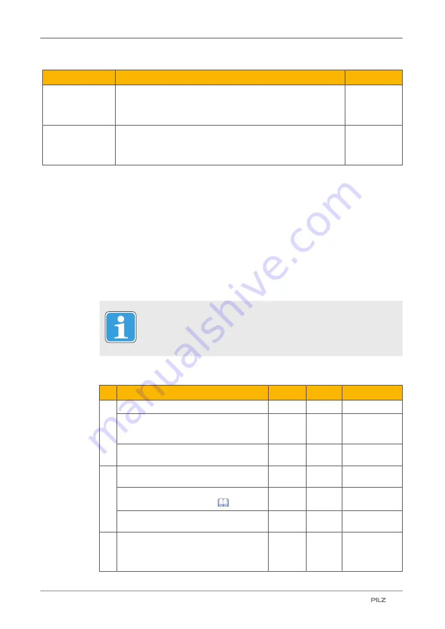 Pilz 632120 Operating Manual Download Page 60