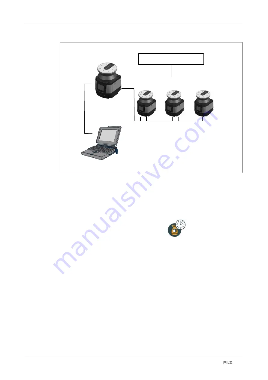 Pilz 6D000020 Operating Manual Download Page 21