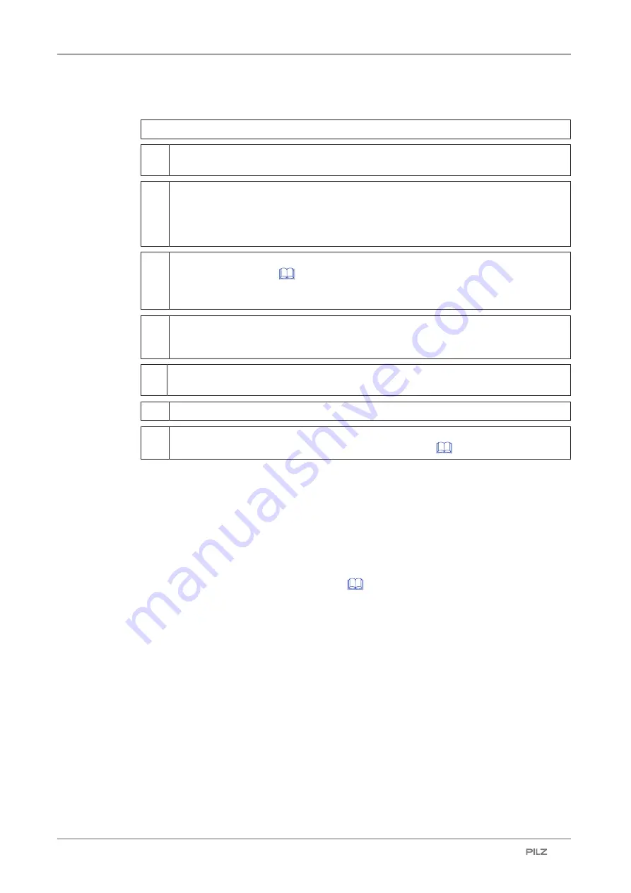 Pilz 6D000020 Operating Manual Download Page 31