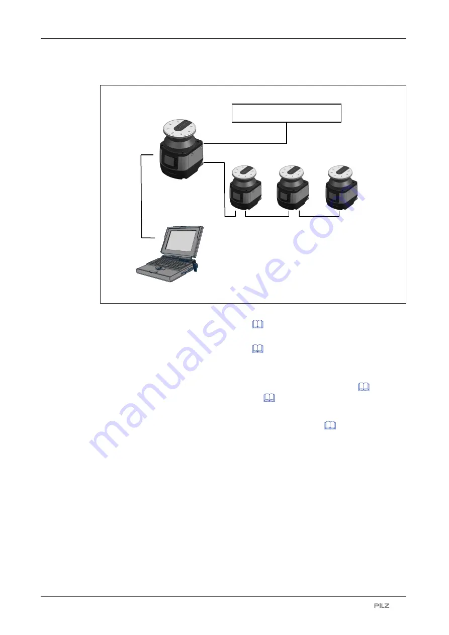 Pilz 6D000020 Operating Manual Download Page 55