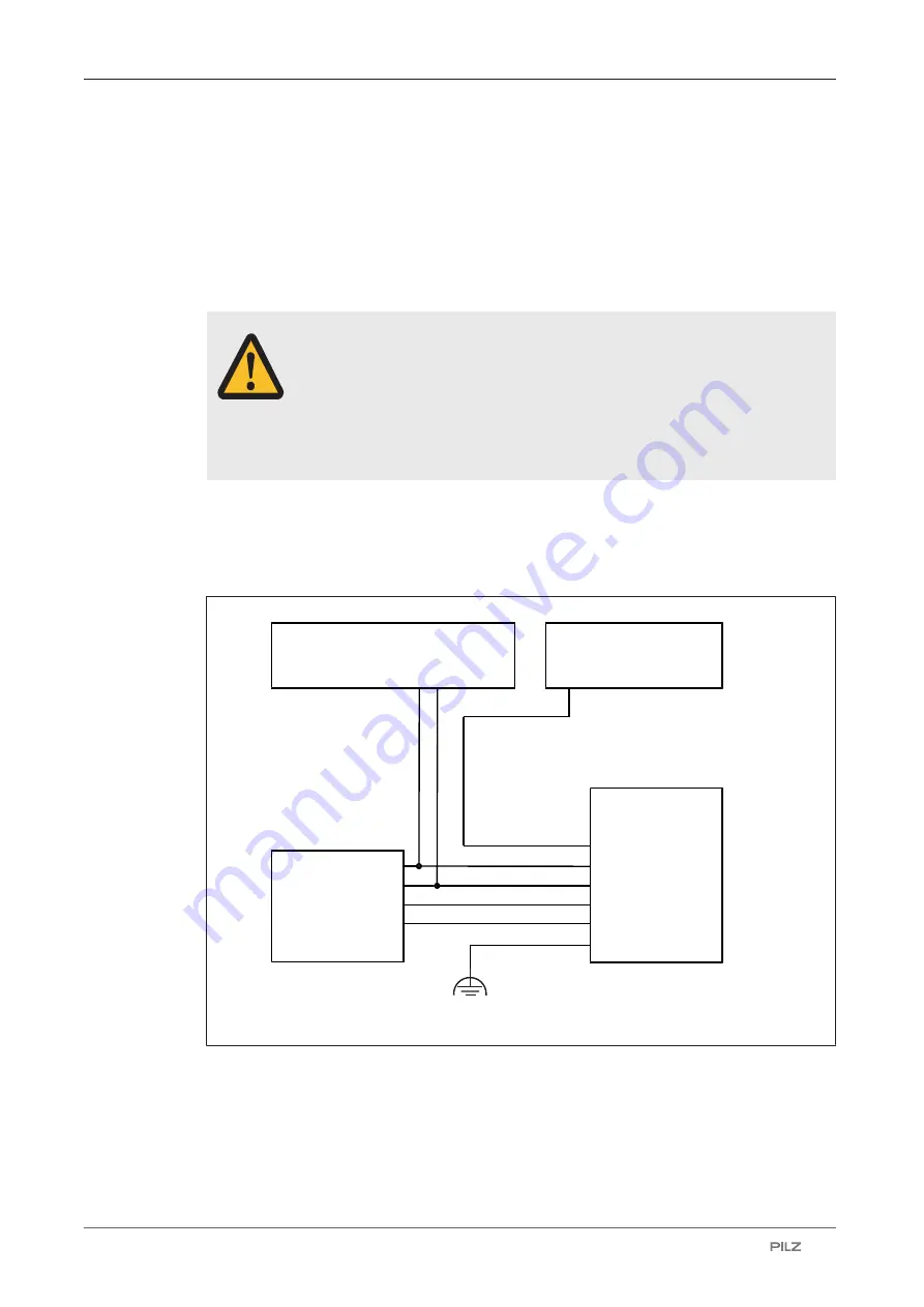 Pilz 6D000020 Operating Manual Download Page 69