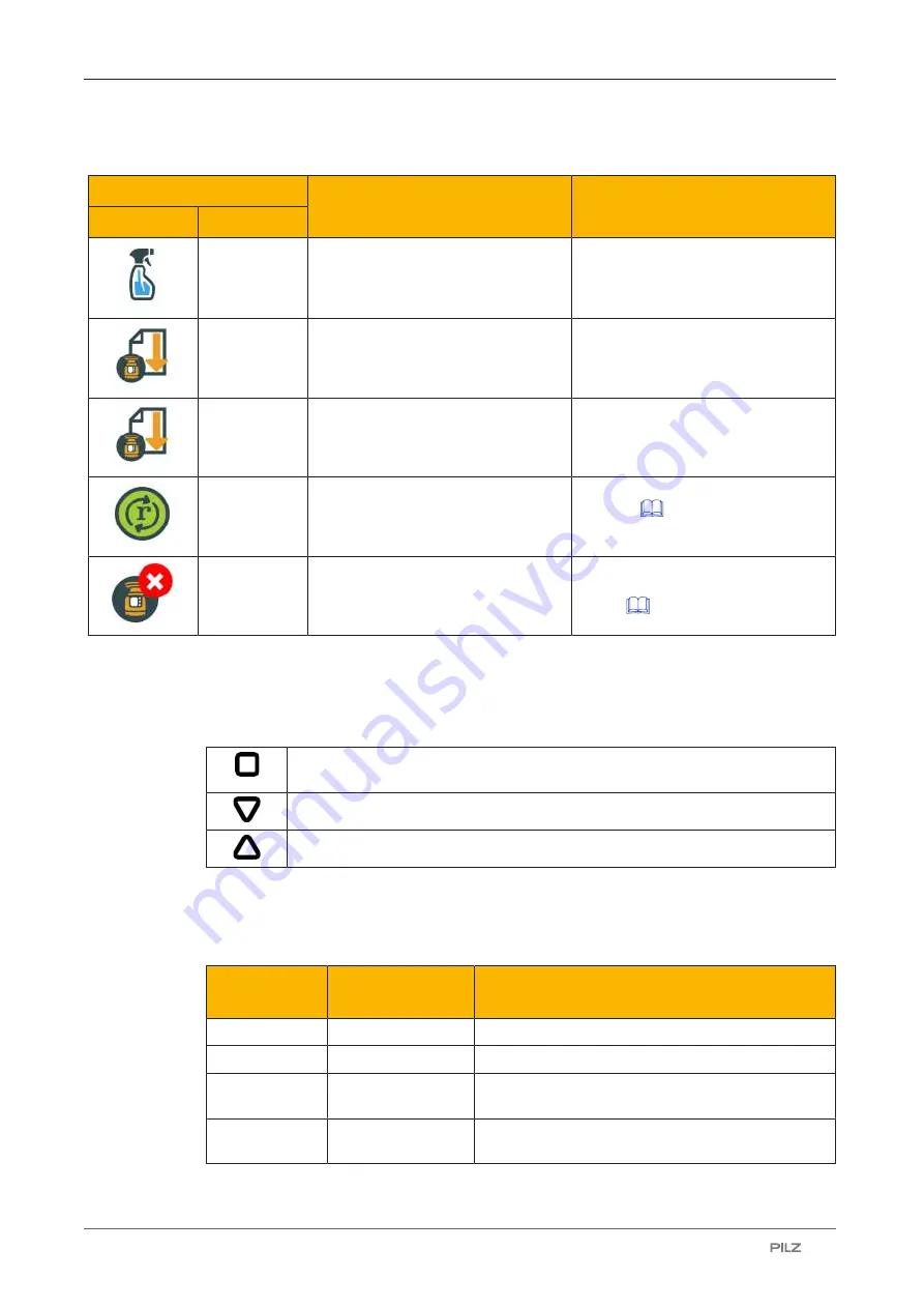 Pilz 6D000020 Operating Manual Download Page 82