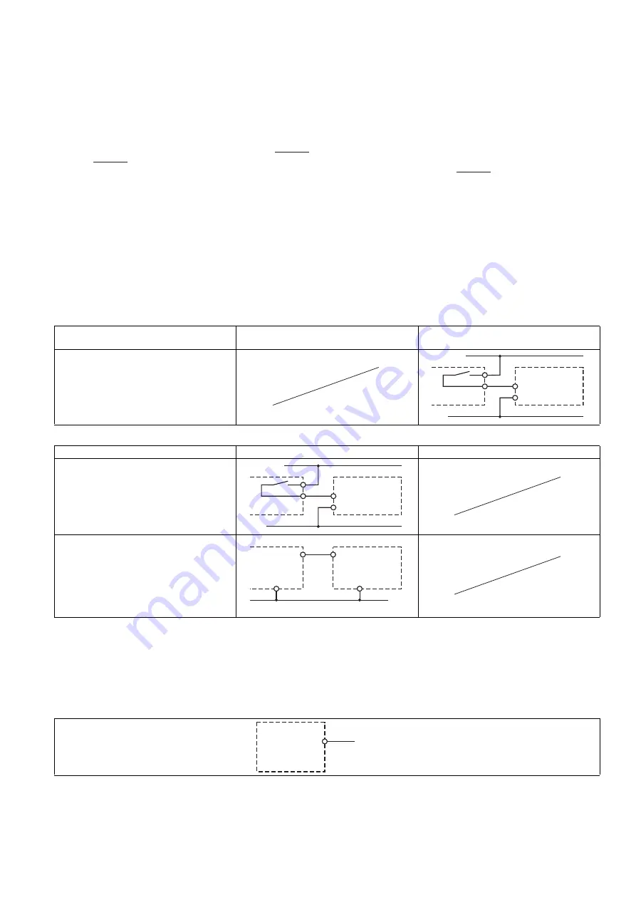 Pilz 751108 Operating Instructions Manual Download Page 3