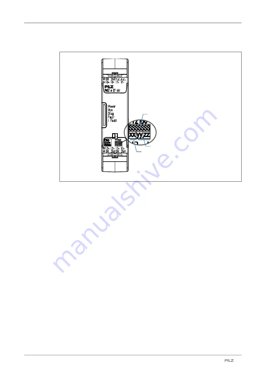 Pilz 772 160 Скачать руководство пользователя страница 8