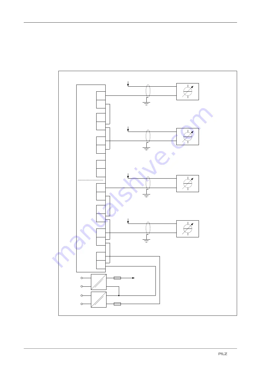 Pilz 772 160 Скачать руководство пользователя страница 28