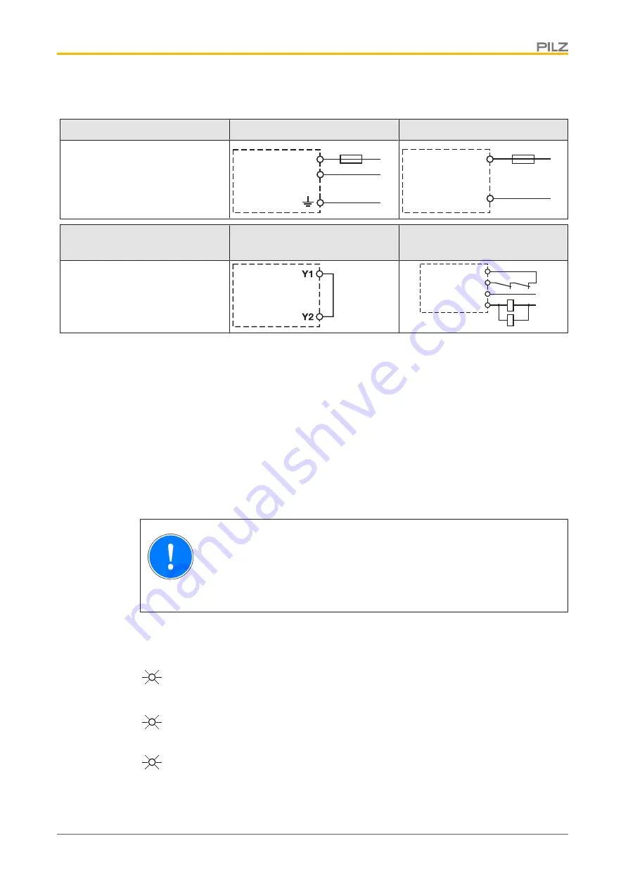 Pilz 774020 Operating Manual Download Page 10