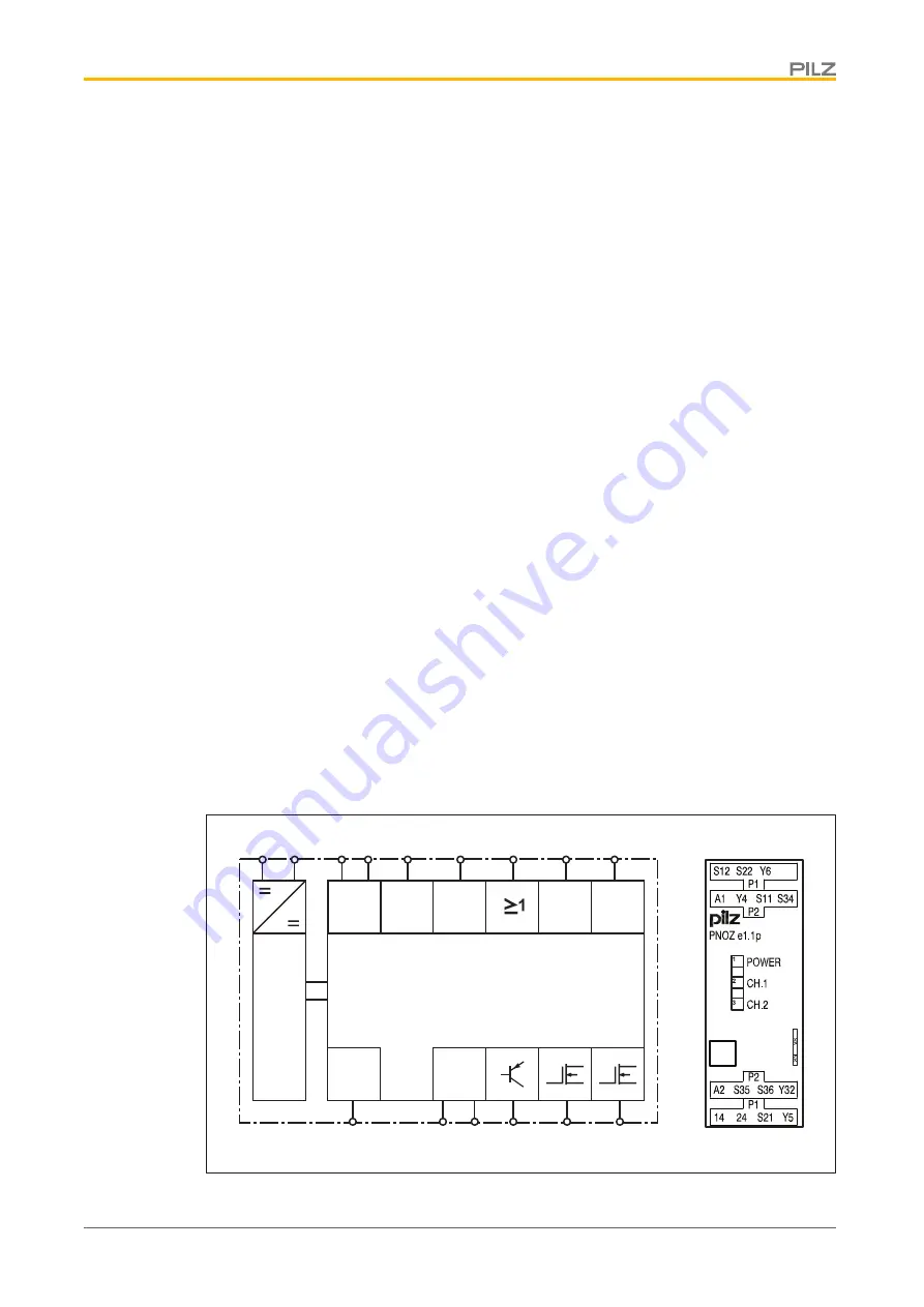 Pilz 774133 Operating Manual Download Page 8