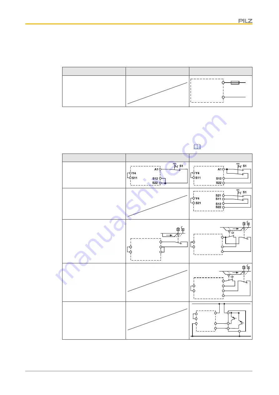 Pilz 774133 Operating Manual Download Page 12